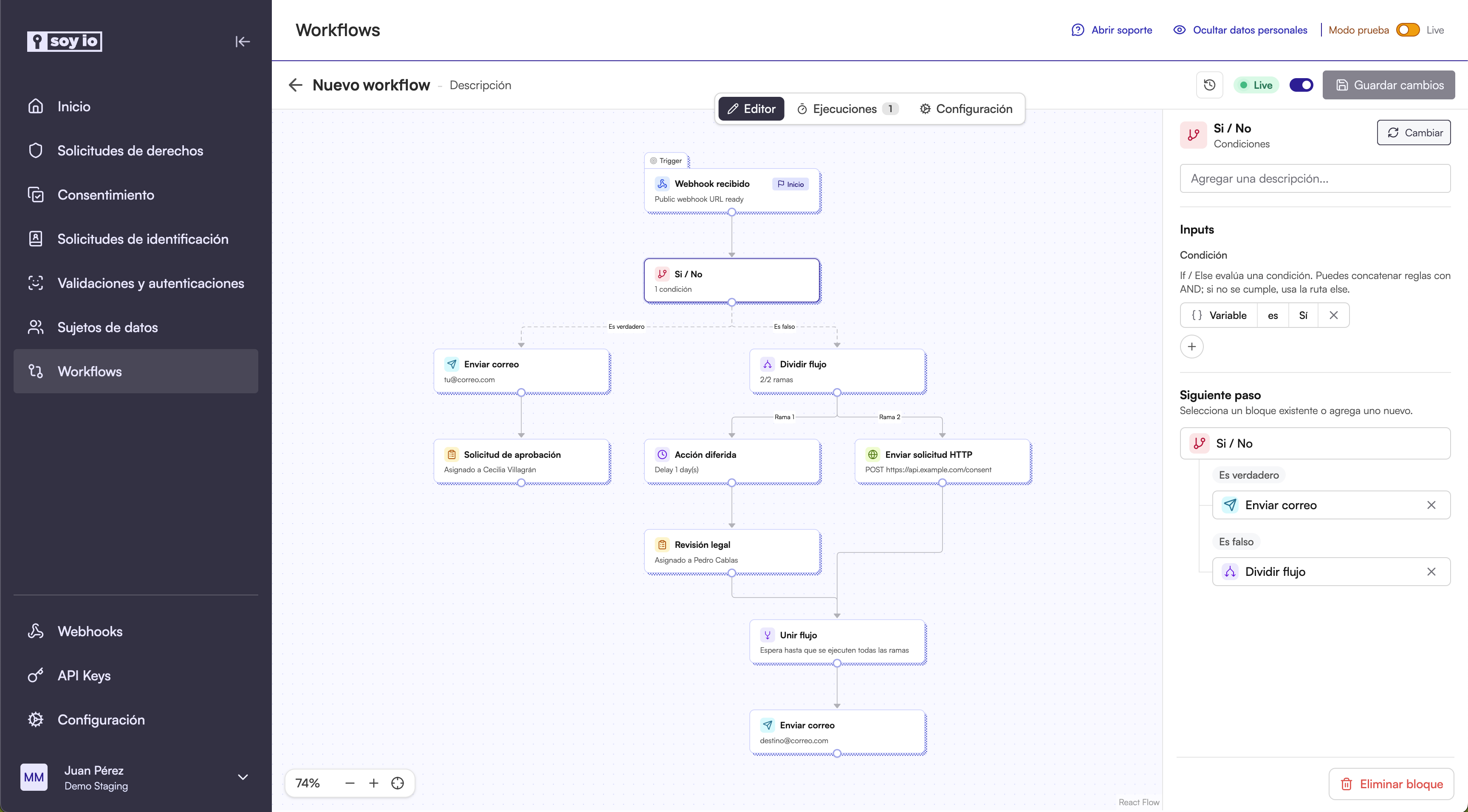 Editor de workflows con un flujo que combina webhook, condición, ramas paralelas, formularios y acciones HTTP